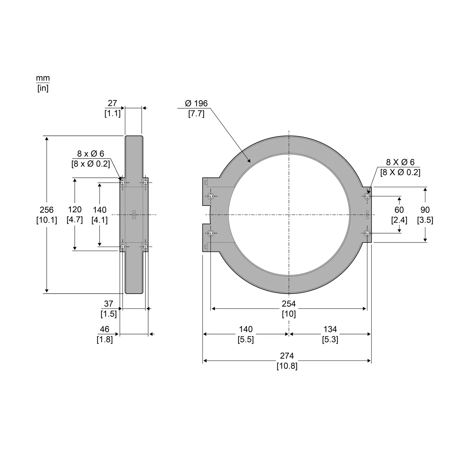 Schneider 50441 - Geschlossener Ringkern für Fehlerstromschutz SA, Ø 200mm