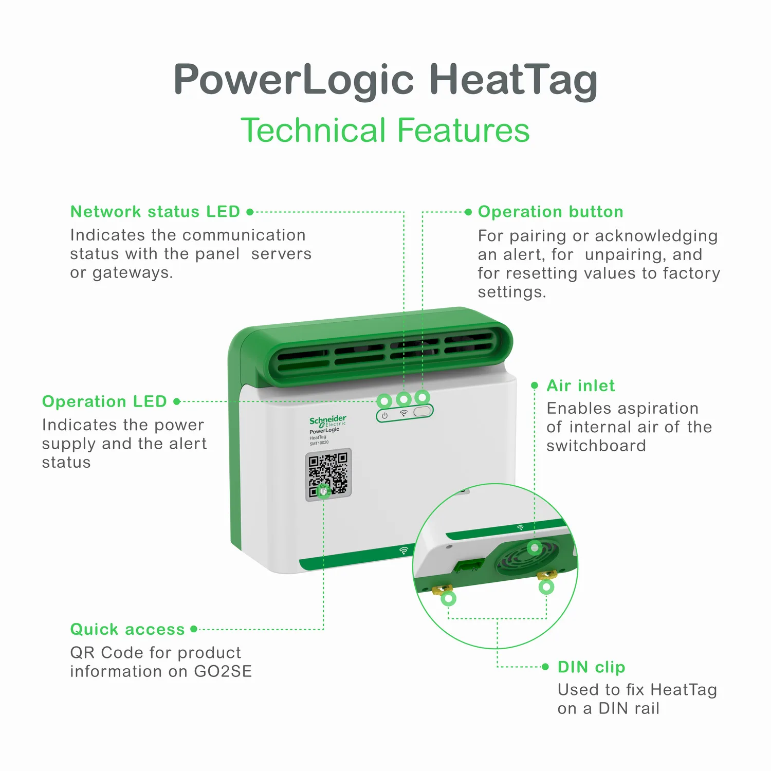 SMT10020 - HeatTag Sensor Cable Overheating Zigbee - 4
