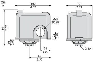 Pressure switch, FYG, pressure range 10.5 bar, adjustable scale, 2NC, 2 thresholds - 2