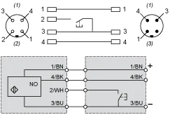 Accessoire ultrasonique XX, bouton teach, sélection de la fenêtre de détection, mode teach - 3