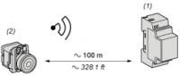 ZB5RTA1