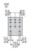 RXM3AB1FD