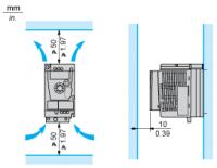 ATV12H055M2