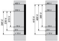 ABL6TS06B