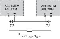 ABL7RM24025